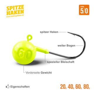 Spitze Haken Gr. 5/0 Neo 20 gr.